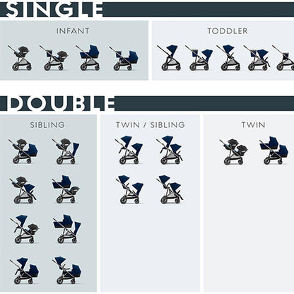 CYBEX Gazelle S Twin Pushchair