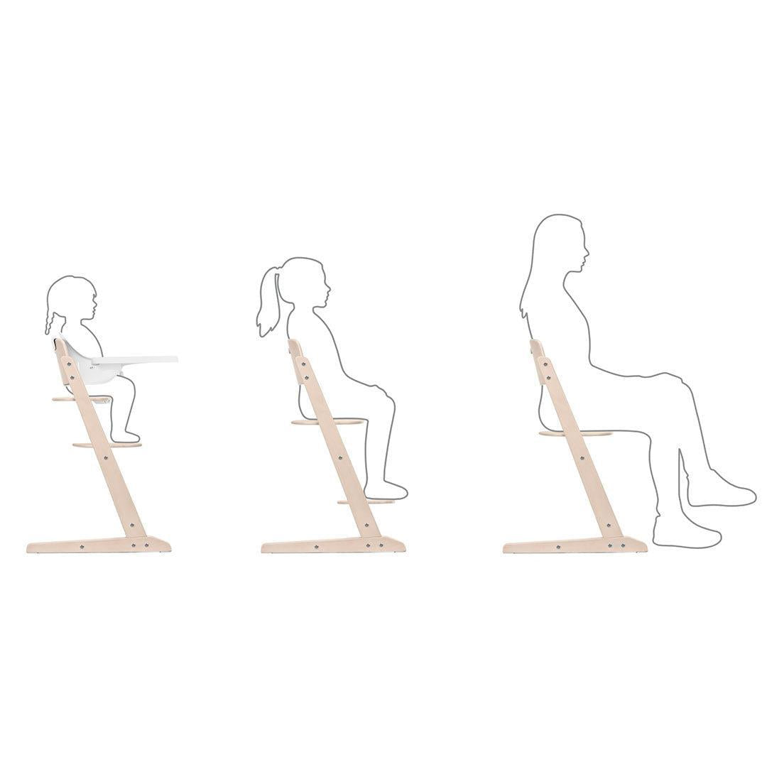 CYBEX IRIS 3in1 Highchair - White