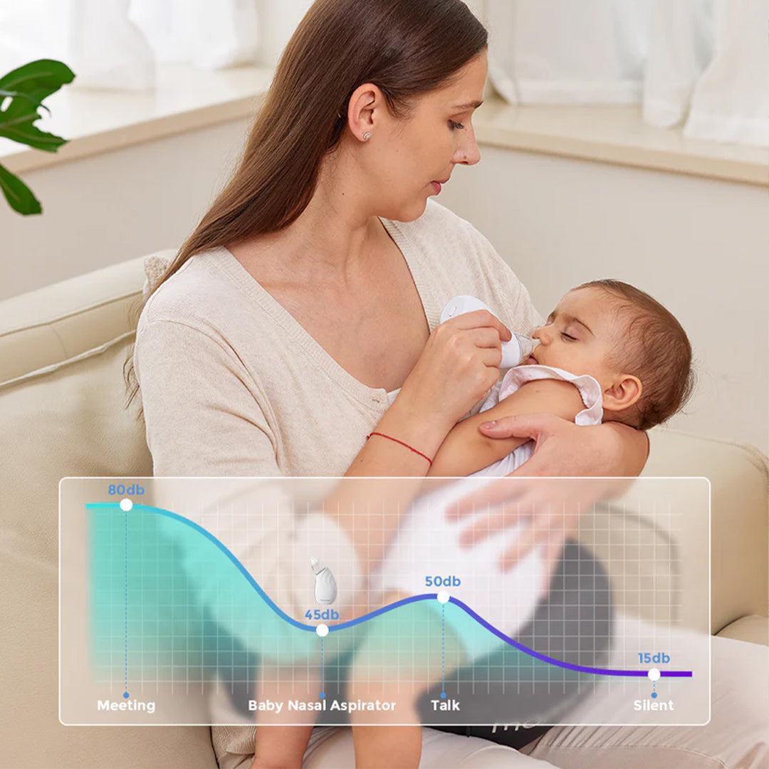 Momcozy SniffEase 2 in 1 Nasal Aspirator