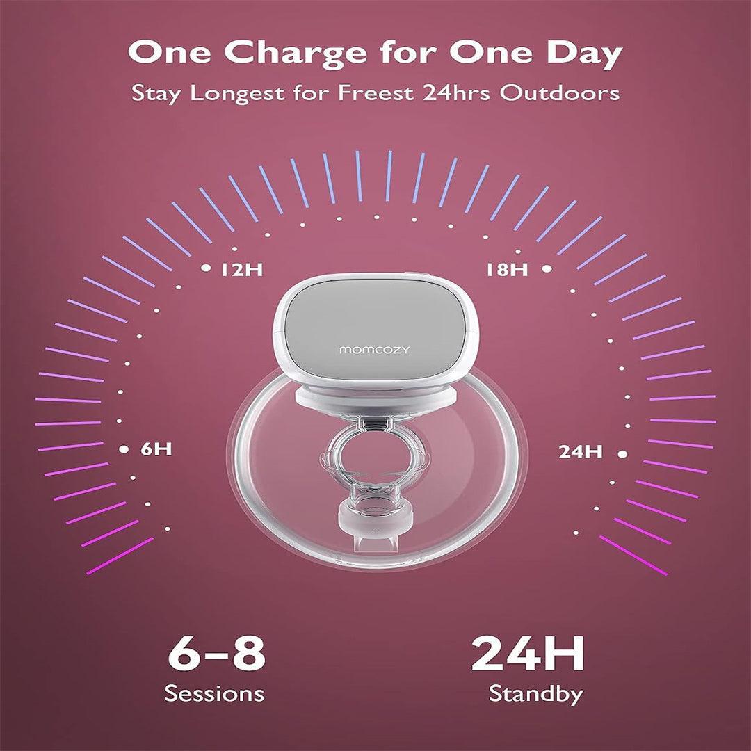 Momcozy S9 Pro Double Breast Pump - White